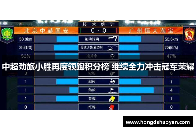 中超劲旅小胜再度领跑积分榜 继续全力冲击冠军荣耀
