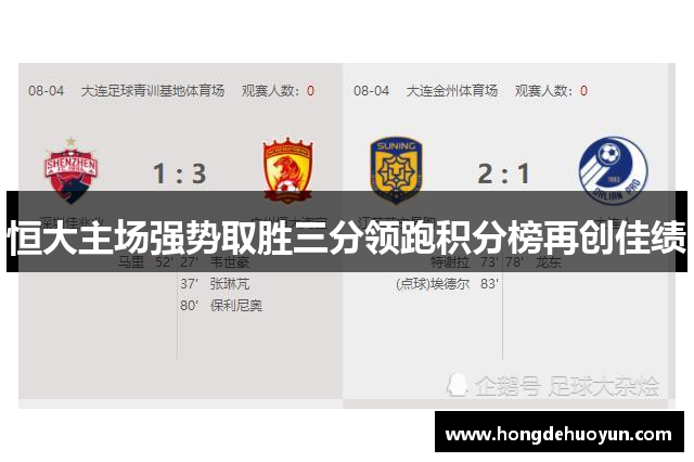 恒大主场强势取胜三分领跑积分榜再创佳绩