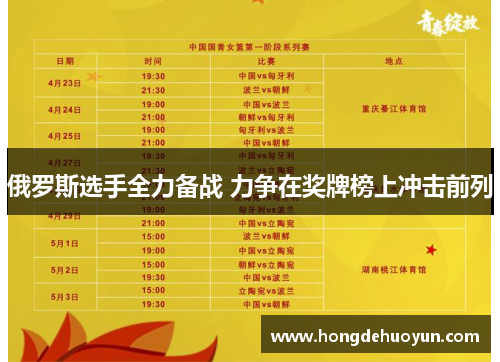 俄罗斯选手全力备战 力争在奖牌榜上冲击前列