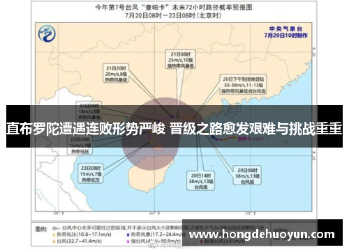 直布罗陀遭遇连败形势严峻 晋级之路愈发艰难与挑战重重